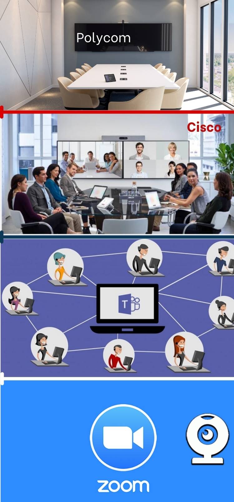 Hội nghị truyền hình